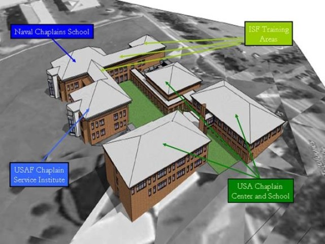 Armed Forces Chaplaincy Center