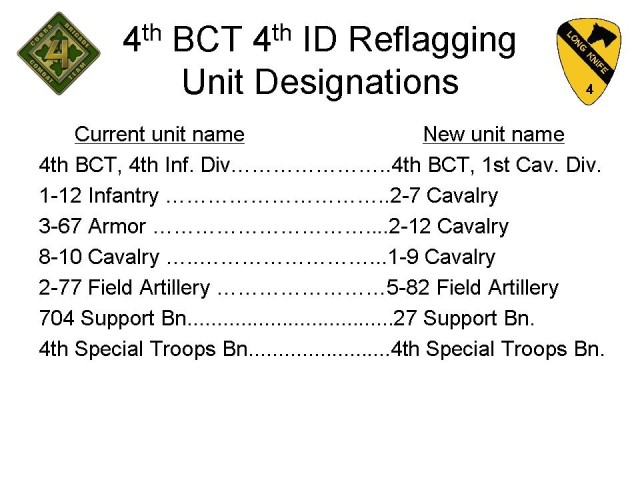 The reflagging ceremony at Cooper Field is scheduled for March 7, 10 a.m.  Media representatives wishing to attend the ceremony should contact the 4th BCT Public Affairs Office. Media wishing to attend this event should contact the 4th Brigade...