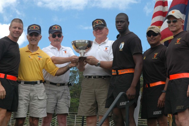 Tropic Lightning Challenge 2008 -- 25th ID Celebrates 66 Years if Division History
