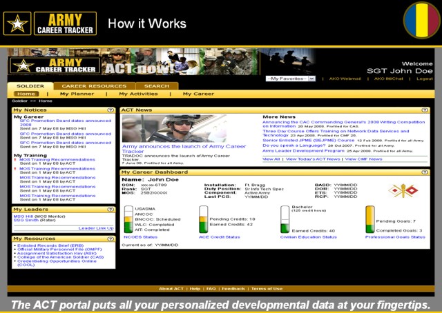 Army Career Tracker