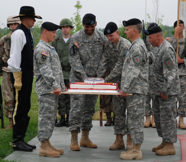 Cutting the Cake