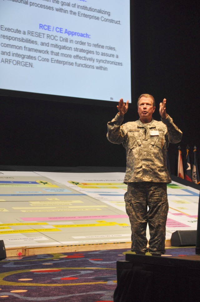 Adapting the Army