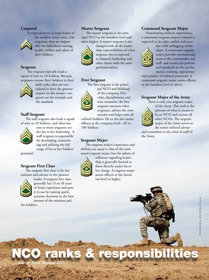 Correction for June issue | Article | The United States Army