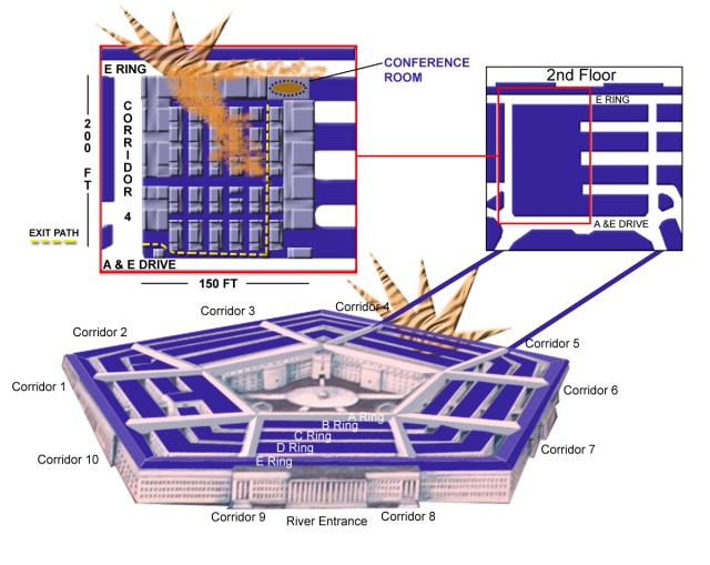 pentagon command in ansys apdl