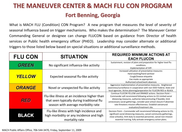 Current Fort Benning Flu Condition Level:  Orange