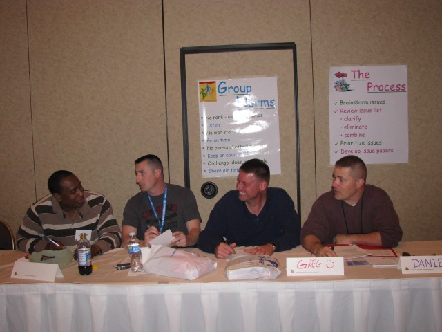 PANELISTS