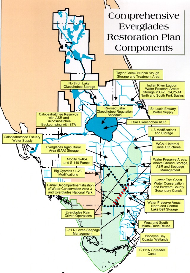 Everglades Projects Map
