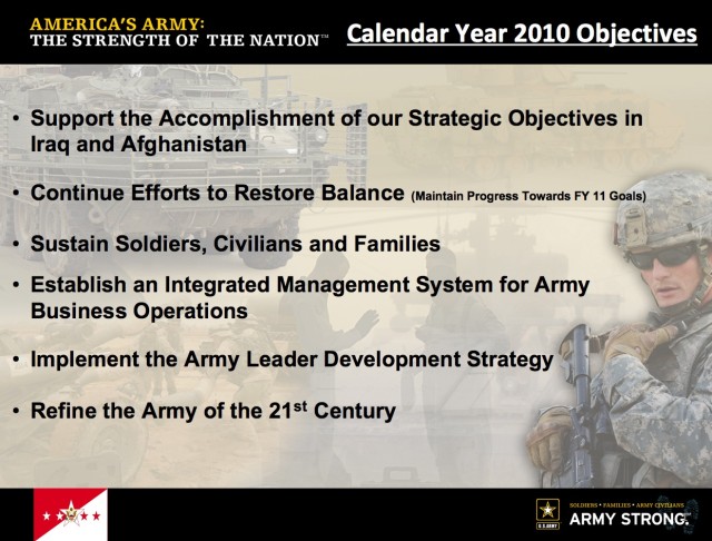 Calendar Year 2010 Objectives