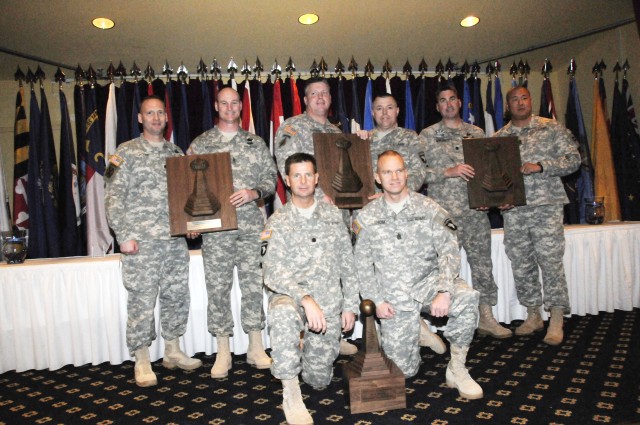Army leadership honors top Aviation units