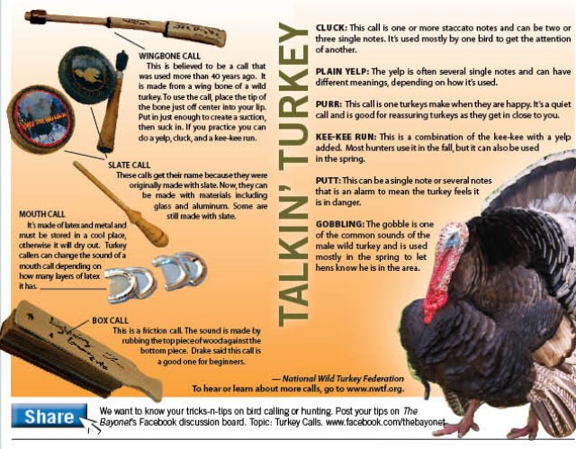Turkey calling: Not just all 'cluck' | Article | The United States Army