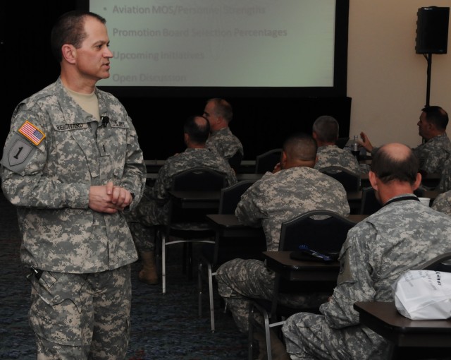 Chief warrant officer, CSM speak to Aviation Branch on top issues