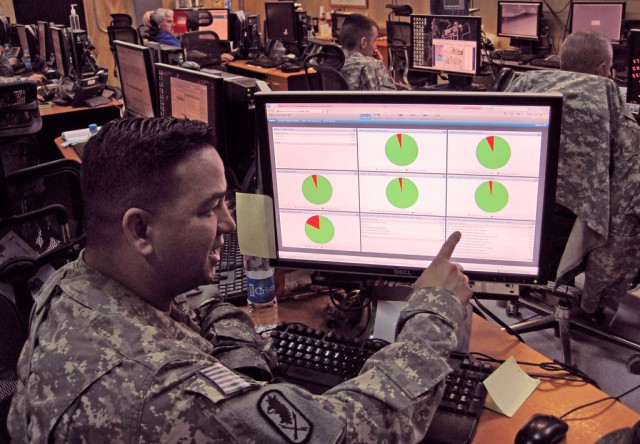 MC4 Systems Gain Added Security on the Afghanistan Enterprise Network