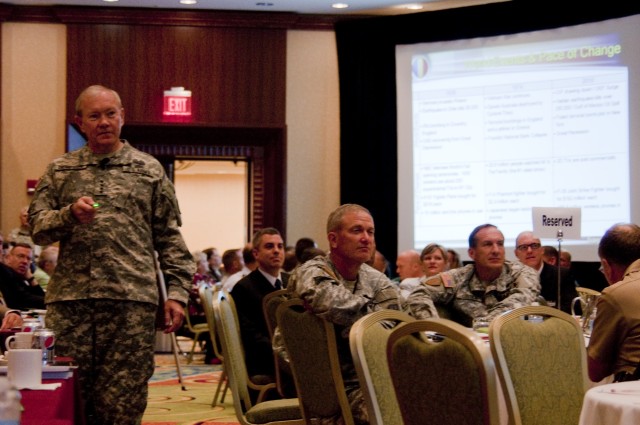 Army Training and Education Development Summit