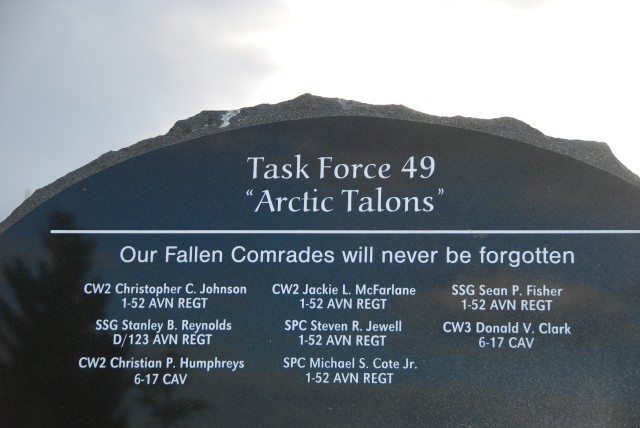 Aviation memorial