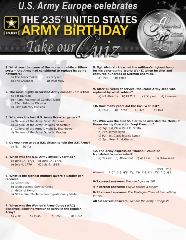 Test your knowledge of Army history