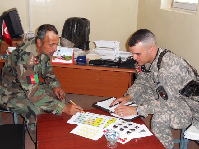 Assisting the Afghan Academy