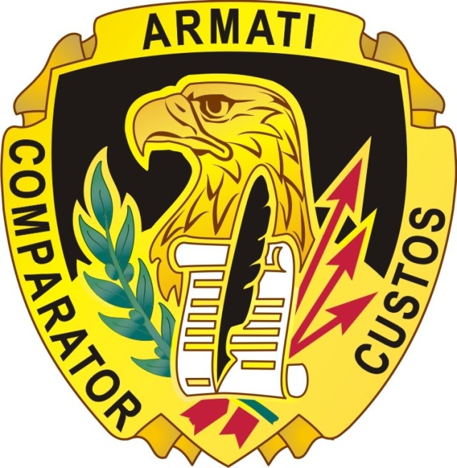 Army Contracting Command