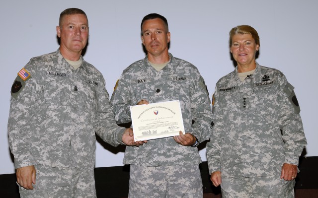 Lt. Col. Day