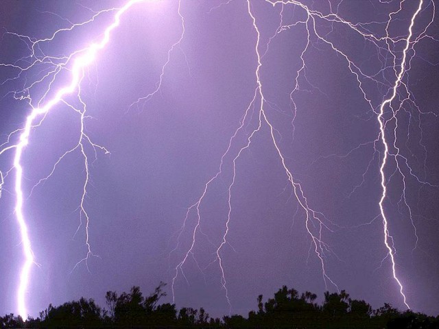 Be safe even in thunderstorms