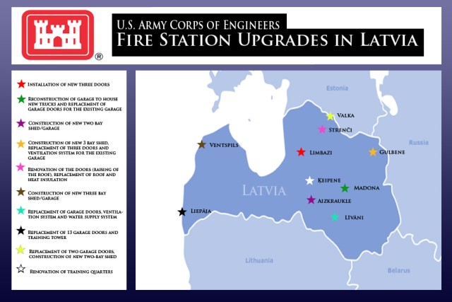 U.S. military to improve fire stations in Latvia