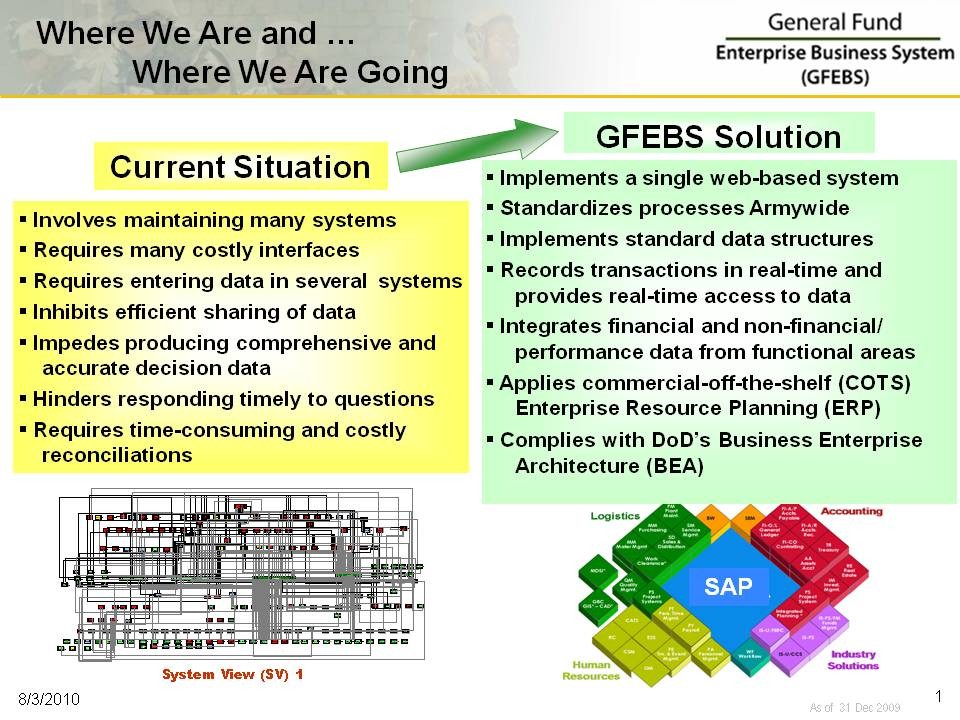 Ready Set GFEBS Article The United States Army