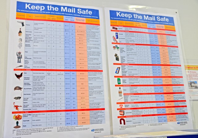 Rain or shine: Wiesbaden Postal Service Center officials detail mail handling procedures