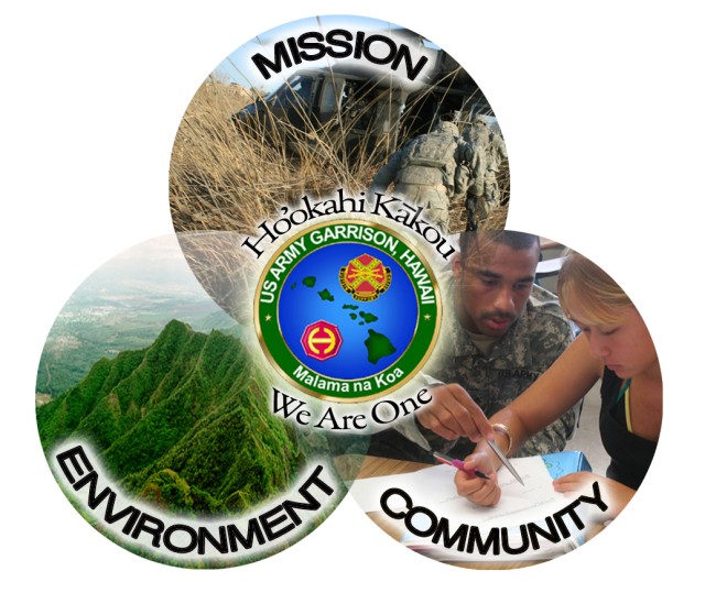 Sustainability is systemic goal for Hawaii, Army