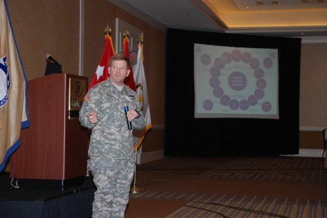 USASAC hosts &quot;Army Security Cooperation Meeting&quot;