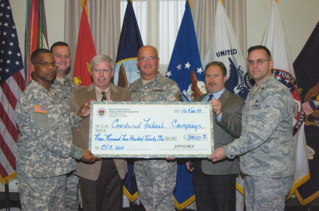 CFC Check Presented