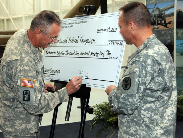 Fort Rucker exceeds CFC goal-raises $254k for charities