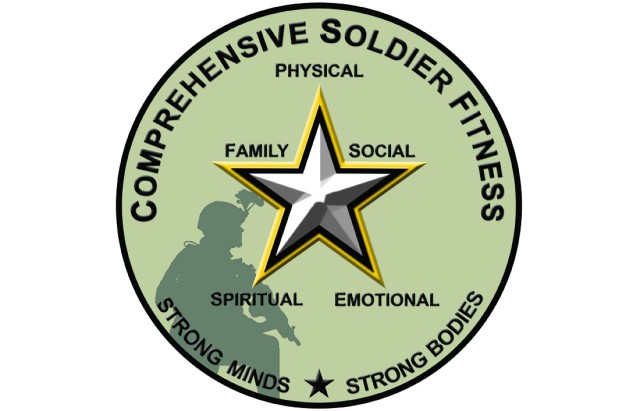 Comprehensive Soldier Fitness