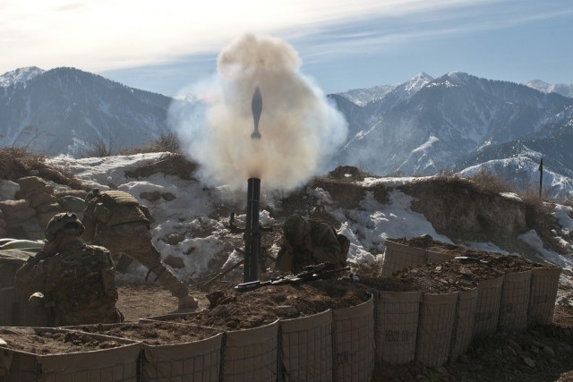 Mortar firing