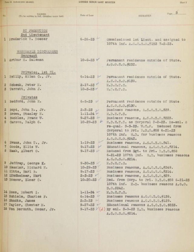 Frank Buckles enlistment record