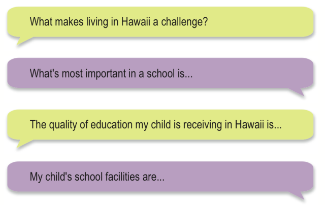 Military Child in Hawaii survey still available online