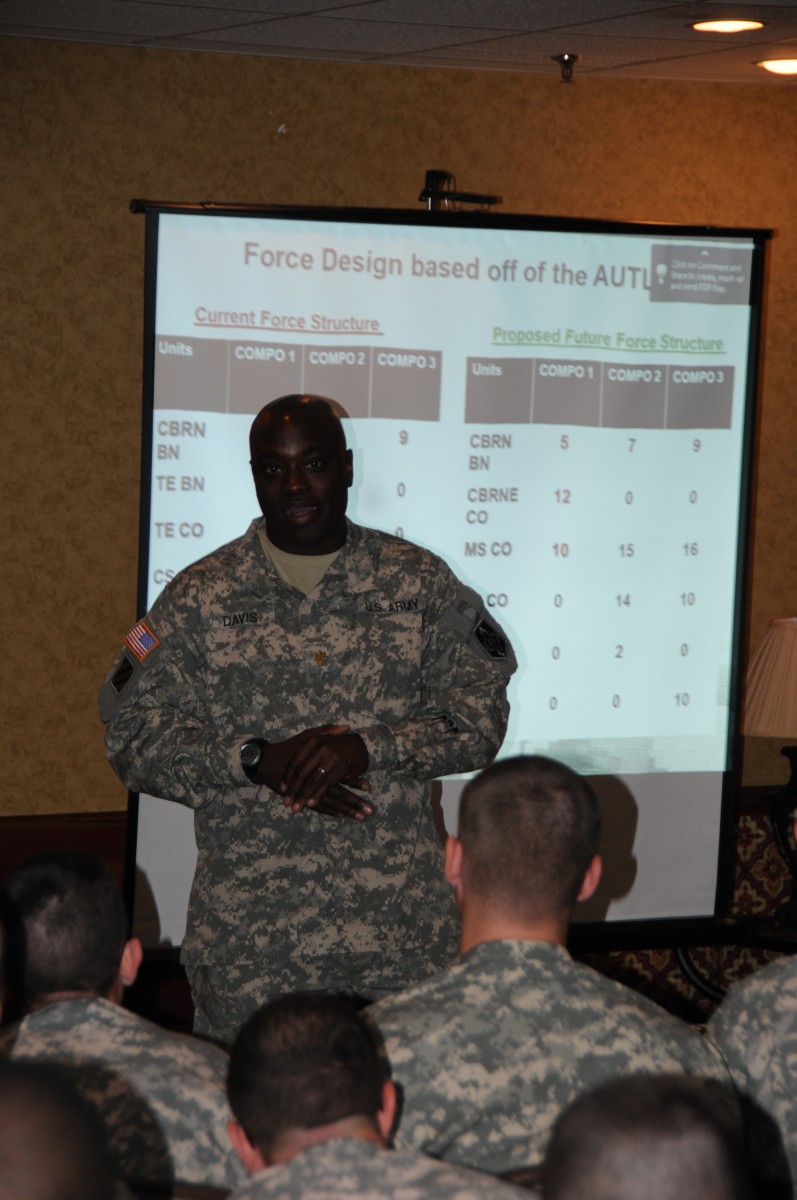 3rd ID hosts CBRN conference for Soldiers | Article | The United States ...