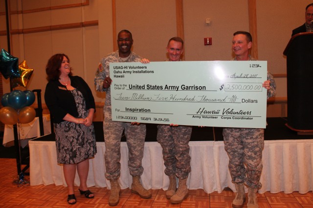 USAG-HI honors volunteer workforce