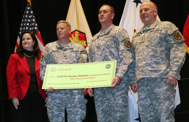 Fort Rucker earns ACOE Exemplary Practice award