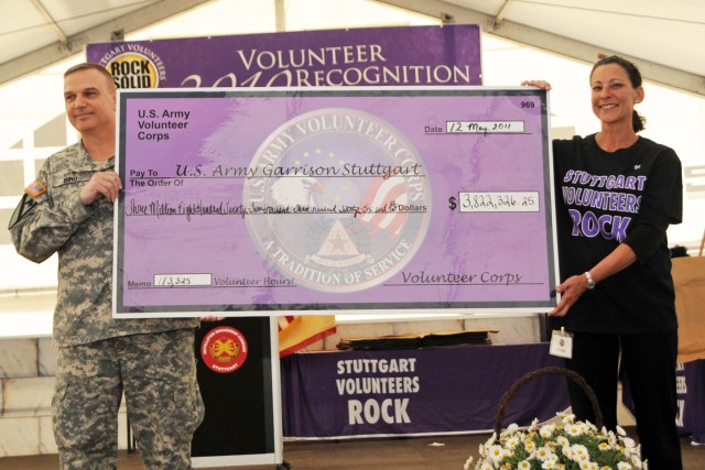 Volunteers praised for saving community millions in 2010