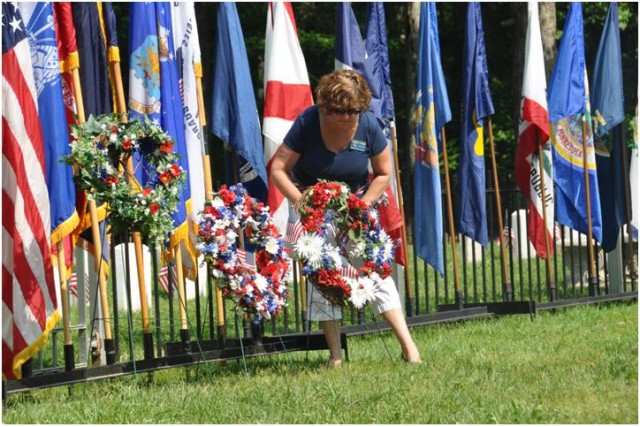 Never Forgotten