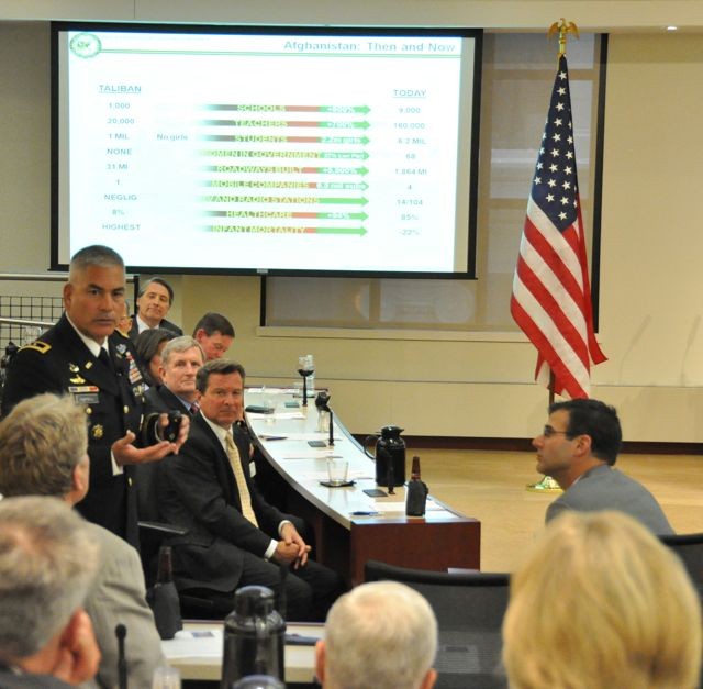 Major General Campbell address World Presidents' Organization in Chicago's Federal Reserve Bank