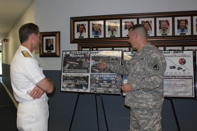 Overview Briefing