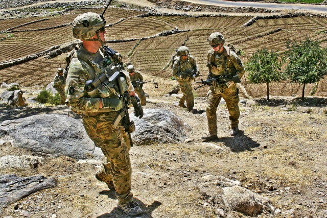 Red Bulls Soldiers on patrol in Afghanistan