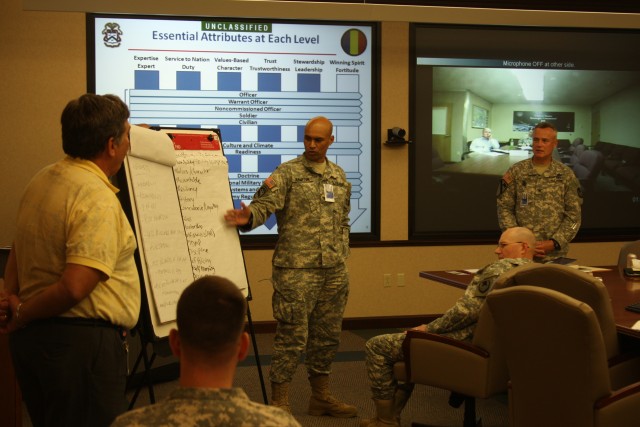 Army campaign looks to the future