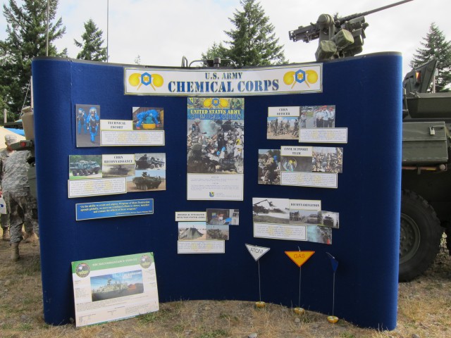 Chemical Corps Opportunities