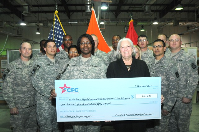 FSYP check donations presented to Third Army organizations