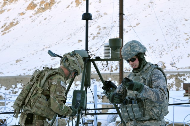 Weather station provides Afghans predictability