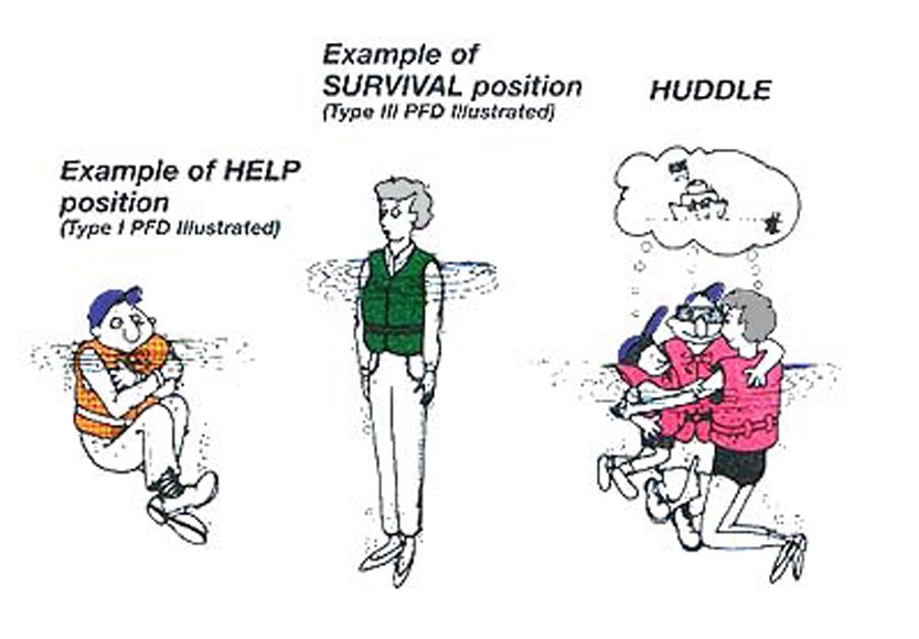 Corps offers water safety tips for hypothermia Article The United