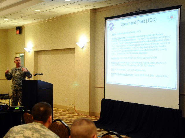 National Guardsmen conduct best practices conference for homeland response forces