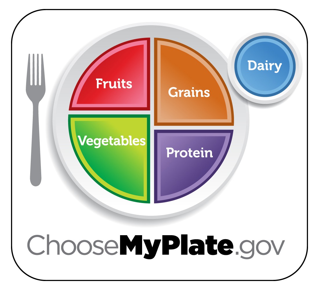 Healthy Eating Plate The Nutrition Source Harvard Chan School Of