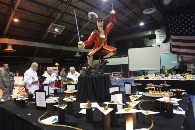 37th Annual Military Culinary Arts Competition
